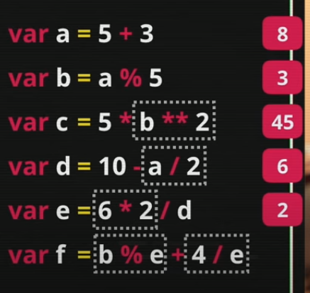atribuição simples